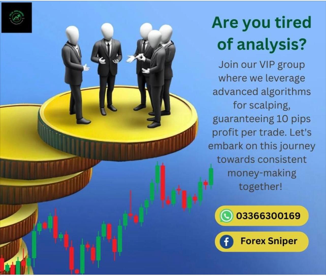 Volume Spread Analysis Chart